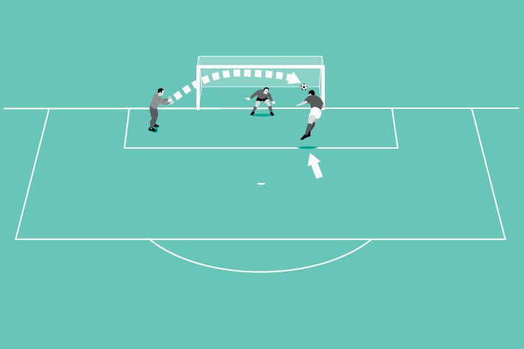 Head Soccer game - showcase your soccer skills in this free game