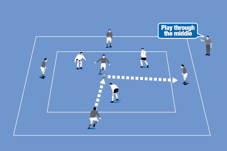 Midfield maestro Advanced Football & Soccer Training Drills & Skills