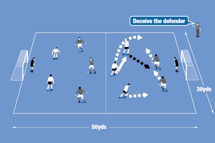 Introduce Overlapping runs to your team with this simple to set up and