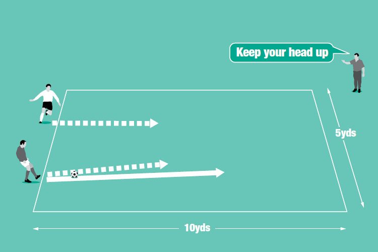 How To PLAY WITH YOUR HEAD UP In Soccer / Football 