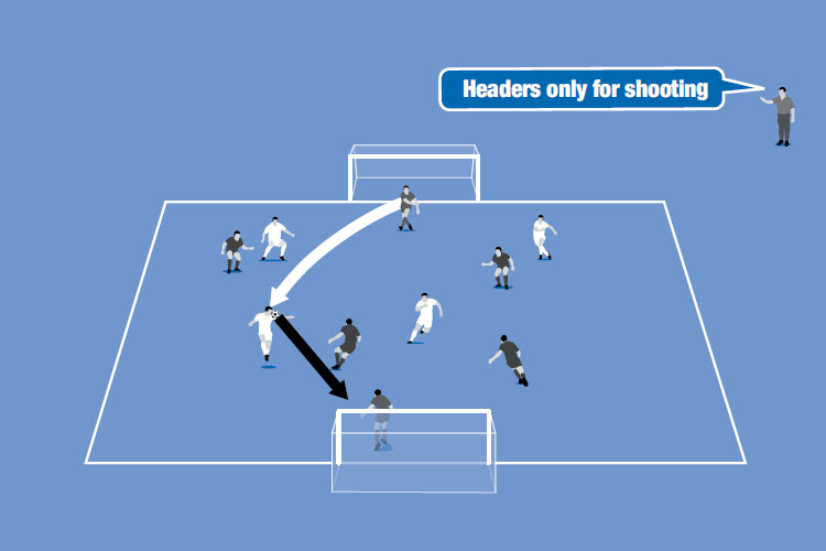 Head Soccer Unblocked - Score Goals with Your Head on