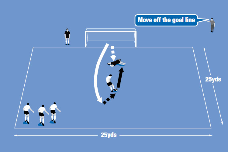 Aim for the middle: it could be your best shot for a goal in a penalty  shootout