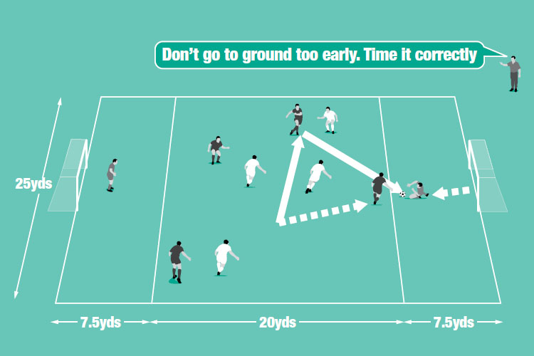 Smother the shot - Core Skills - Soccer Coach Weekly