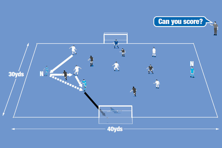 Introduce Overlapping runs to your team with this simple to set up and